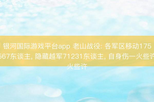 银河国际游戏平台app 老山战役: 各军区移动175567东谈主， 隐藏越军71231东谈主， 自身伤一火些许